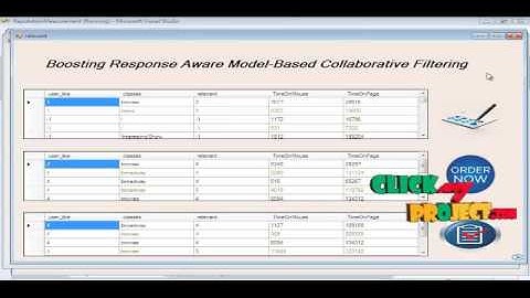 Response Aware Model-Based Collaborative Filtering | Final Year Projects 2016