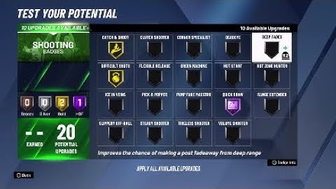 Luka Doncic build and face creation