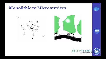 Microservices and Containers