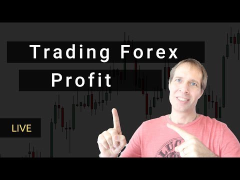 LIVE Forex Trading – New York – Multi-Time Frame Analysis – February 13, 2020