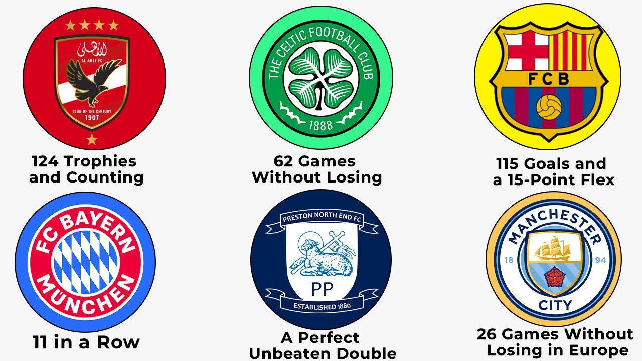 Every Football TEAM Record That’ll Never Be Broken Explained in 9 Minutes