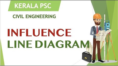 Structural analysis | Influence Line Diagram | Kerala PSC Assistant Professor -  Civil Engineering