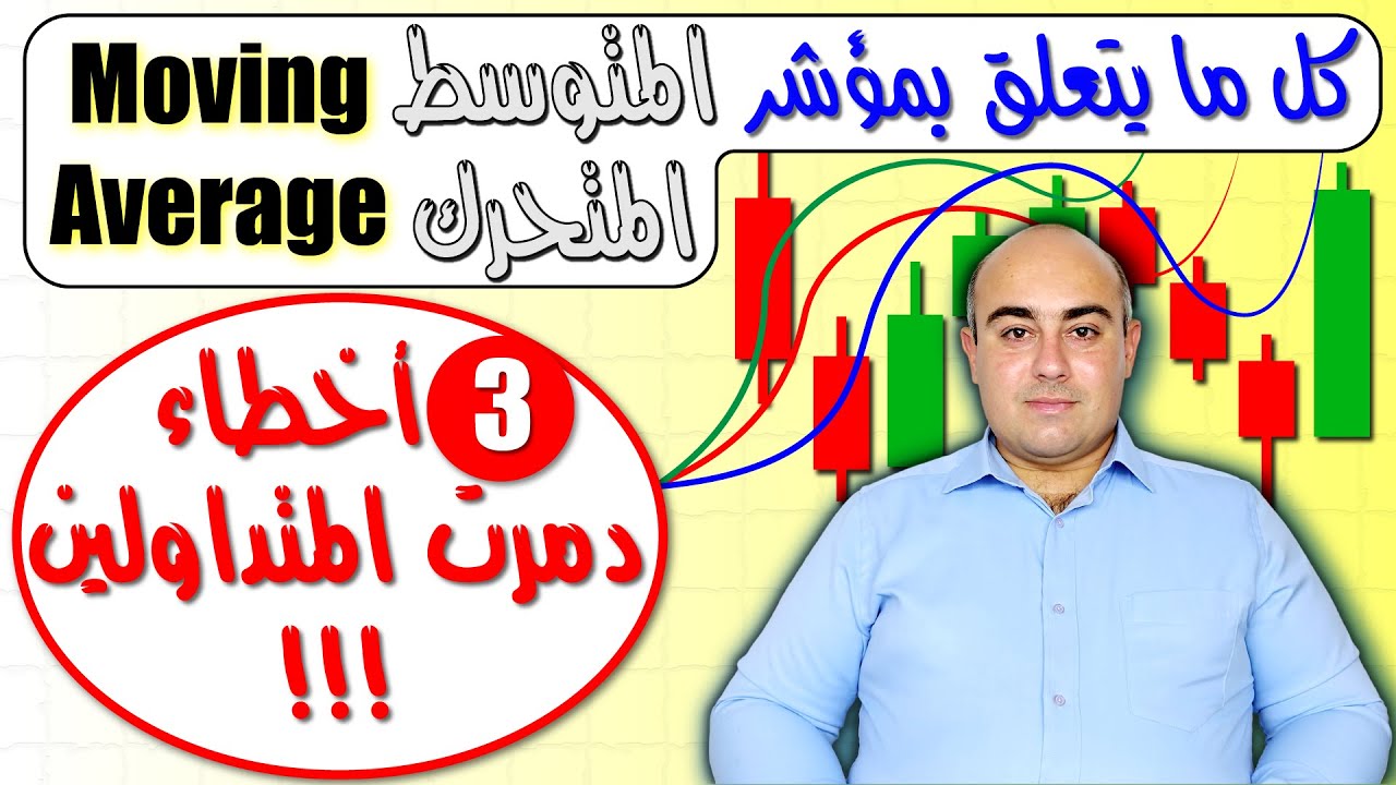 مؤشر المتوسط المتحرك Moving Average من الألف الى الياء | كل ما تحتاجه بفيديو واحد