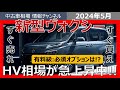 【相場急上昇】ヴォクシーが特定の条件であり得ないほど高騰中。これから購入するなら絶対にこの仕様で買え!!