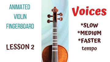 VOICES - Violin Tutorial (Slow, Medium, Faster) ANIMATED VIOLIN FINGERBOARD [Live Violin] LESSON 2