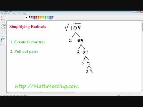 Education Information: How To Calculate Square Root Of 32