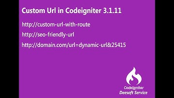 Custom url in code-ingiter - seo friendly url with routes