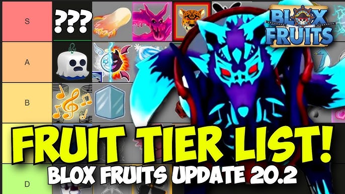 King Legacy – Best Devil Fruits Tier List (December 2023) - Gamer Empire