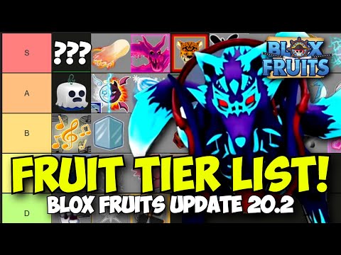 Official Fruit Tier List  Blox Fruits Update 20 Ft. New Mammoth & Sound  Fruit 