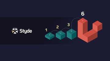 Copiar plantillas de HTML y CSS estáticas a Laravel 6