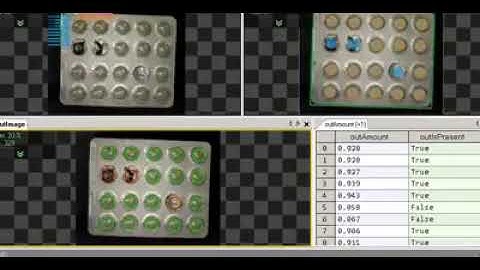 Blister Packaging  Inspection Systems