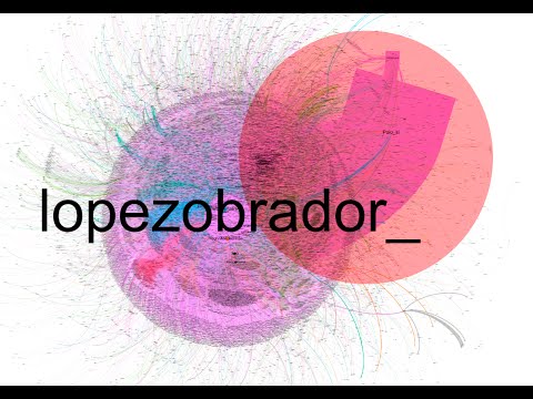 ¿Quién ataca diaria y masivamente a @lopezobrador_ en Twitter?