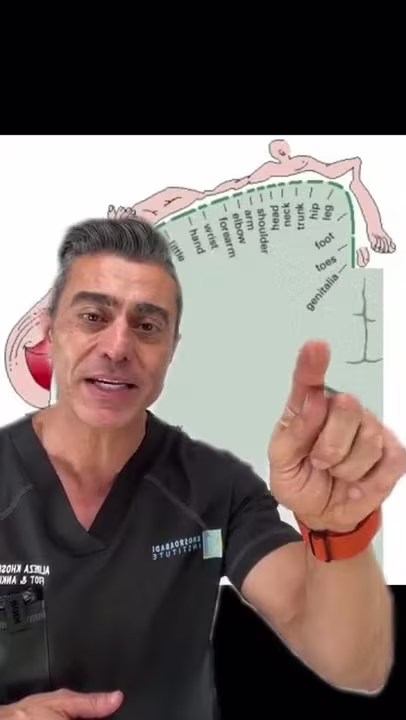 Foot Fetish? Explained...