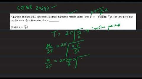 A particle of mass 0.50 kg executes simple harmonic motion under force. The time period of #jee2024