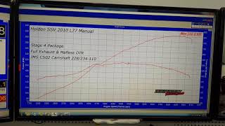 228/234 110 lsa camshaft Stage 4 upgrade