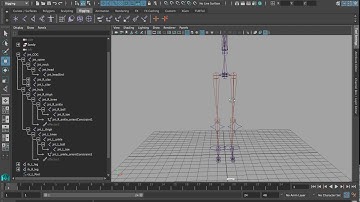 Simple biped character rig