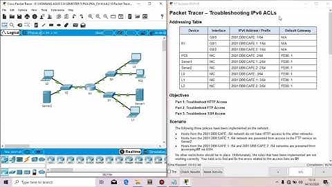 Packet Tracer 4.4.2.10 - Troubleshooting IPv6 ACLs