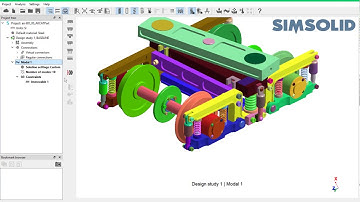 rail platform studies in Simsolid