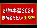【都知事選候補者の学歴】東京都知事選挙2024 候補者56人の出身校と経歴一覧