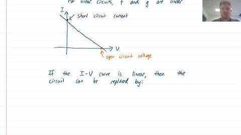 EG1012 Week 7 Video 1 - Thevenin equivalent circuits: a plausibility argument
