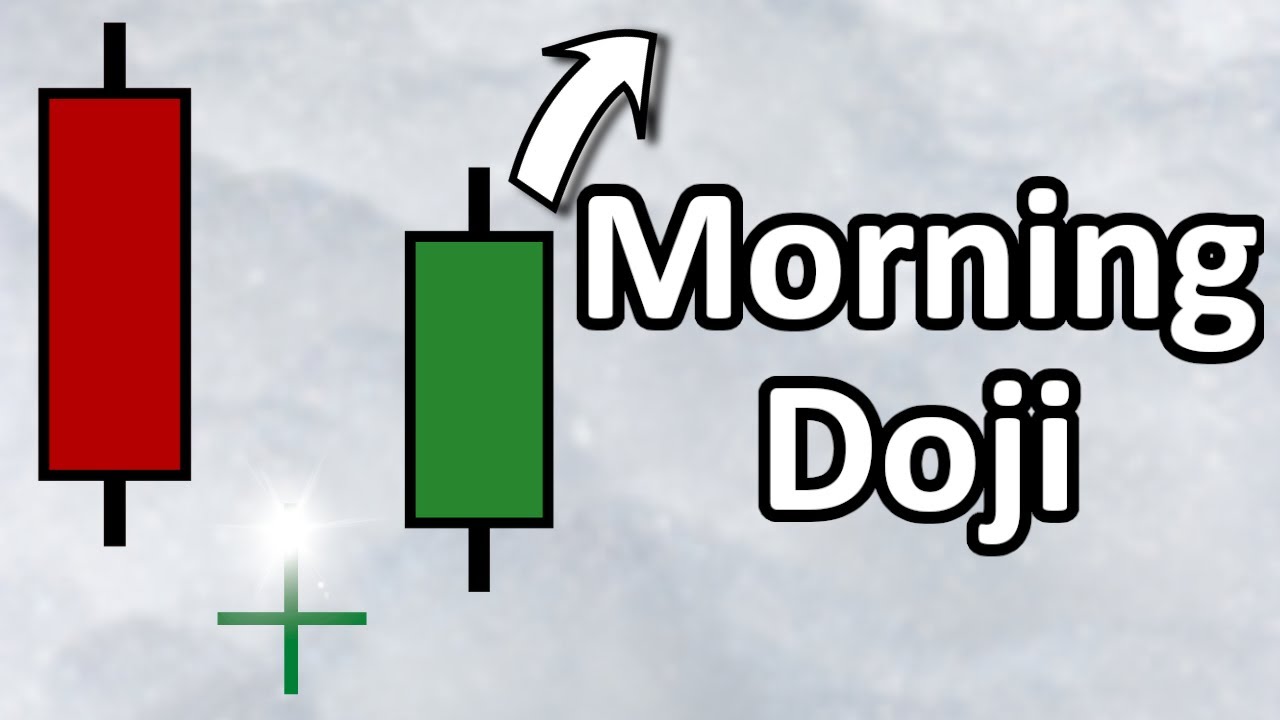 Morning Doji Star Pattern 💫 🐂 The Morning Doji Star Candlestick