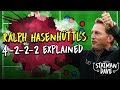 Who is the Austrian Jurgen Klopp? Ralph Hasenhuttl’s Tactics Explained