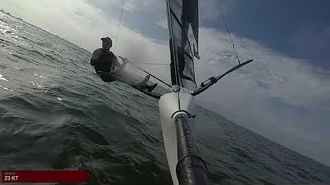 One Lap in a Bieker Moth