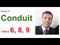 Conduit Sizing Explained: Use Tables 6, 8 & 9