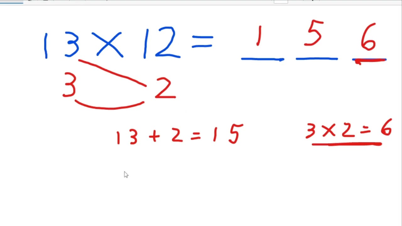 Multiplication Tricks For Number Close To Ten