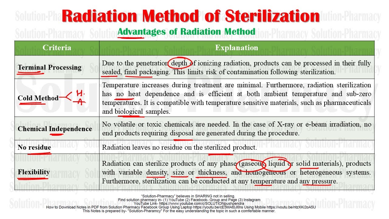 microbiology-70-sterilization-part-09-radiation-methods
