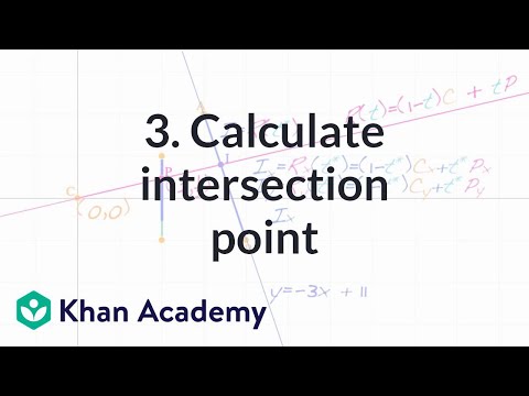 3. Calculate intersection point | Rendering | Computer animation | Khan Academy