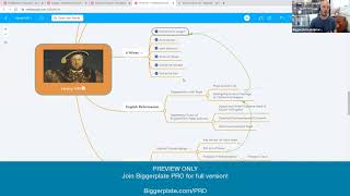 MindMeister for Education (PREVIEW)