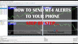 HOW TO SEND MT4 ALERTS TO YOUR PHONE