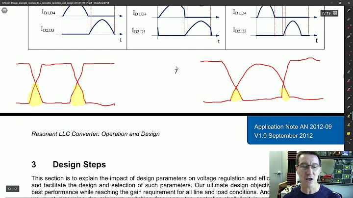 EEVblog #1294 - LLC Resonant Mode Converter Design - DayDayNews