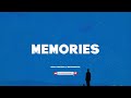 Afro Dancehall Instrumental | Afrobeat type beat 2026 | MEMORY