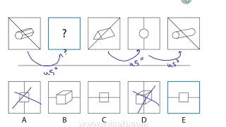 Inductive Reasoning Test 2 - Question 2