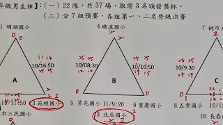 1150811城市盃6男莒光vs重慶第三局