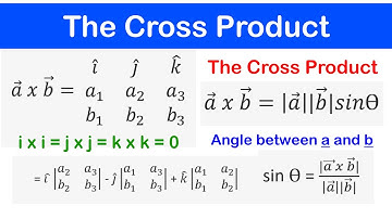 🔶06 - Cross or Vector Product, Perpendicular Vector to a plane, Area of a Parallelogram & Triangle