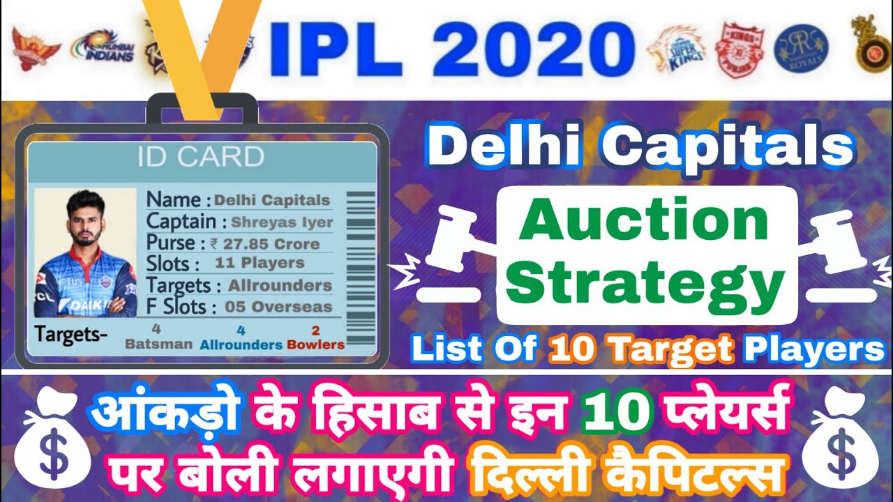 IPL 2020 - Delhi Capitals Auction Strategy & Targets Players For IPL Auction | MY Cricket Production