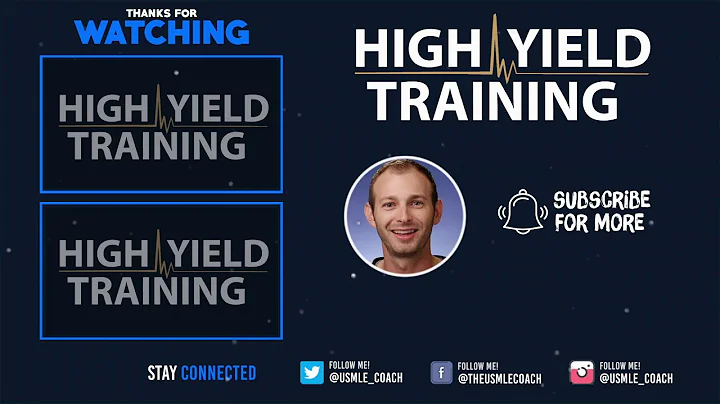 USMLE Coach Review IMG - High Yield Training