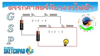 2563 06 03 ตรรกศาสตร์กับวงจรไฟฟ้าใน GSP ตอนที่ 1 screenshot 4