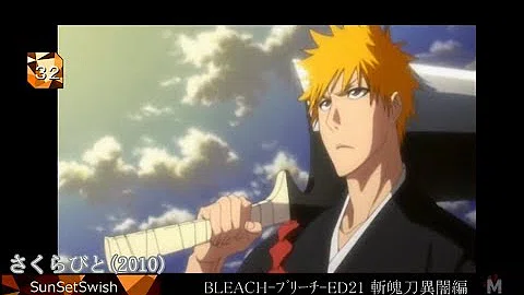 تحميل ブリーチ アニメ 主題 歌 تحميل ブリーチ アニメ 主題 歌