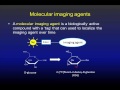 Molecular Imaging 101