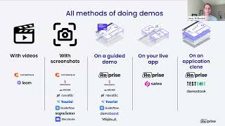 Demo Day | Demo Landscape Summary