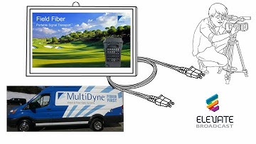 Multidyne Field Fiber Portable Transport, supplied by Elevate Broadcast