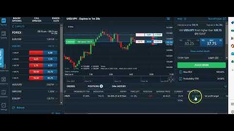 Nadex trading for my VIP client