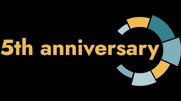 How can openIMIS be used?/openIMIS 5th anniversary