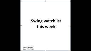 Top Swing trading ideas #stockmarket #swingtrader