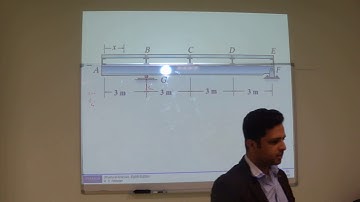 Structural Analysis by Hibbeler Chapter 6 Part 5 (Influence line Diagrams)