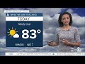 Maryland's Most Accurate Forecast: Our nice stretch of weather continues